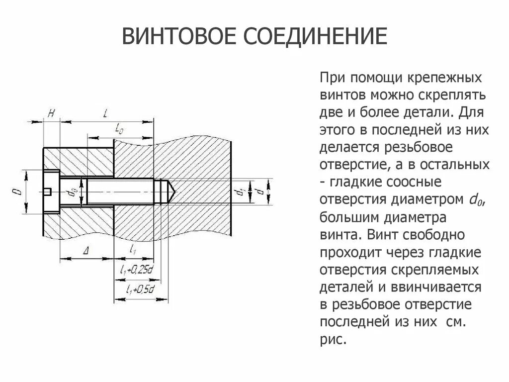 Отверстие 8 букв. Соединение деталей винтом м10. Винтовое соединение м5 на чертеже. Соединение винтом чертеж. Соединение деталей винтом чертеж.