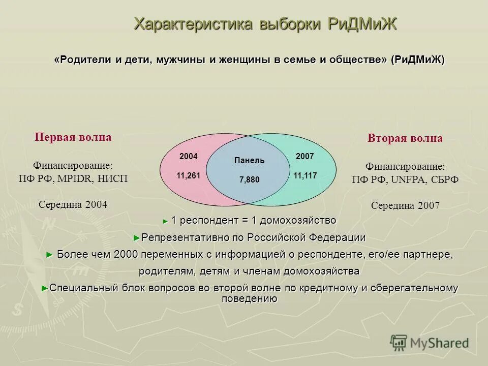 Как вы понимаете смысл понятия доход