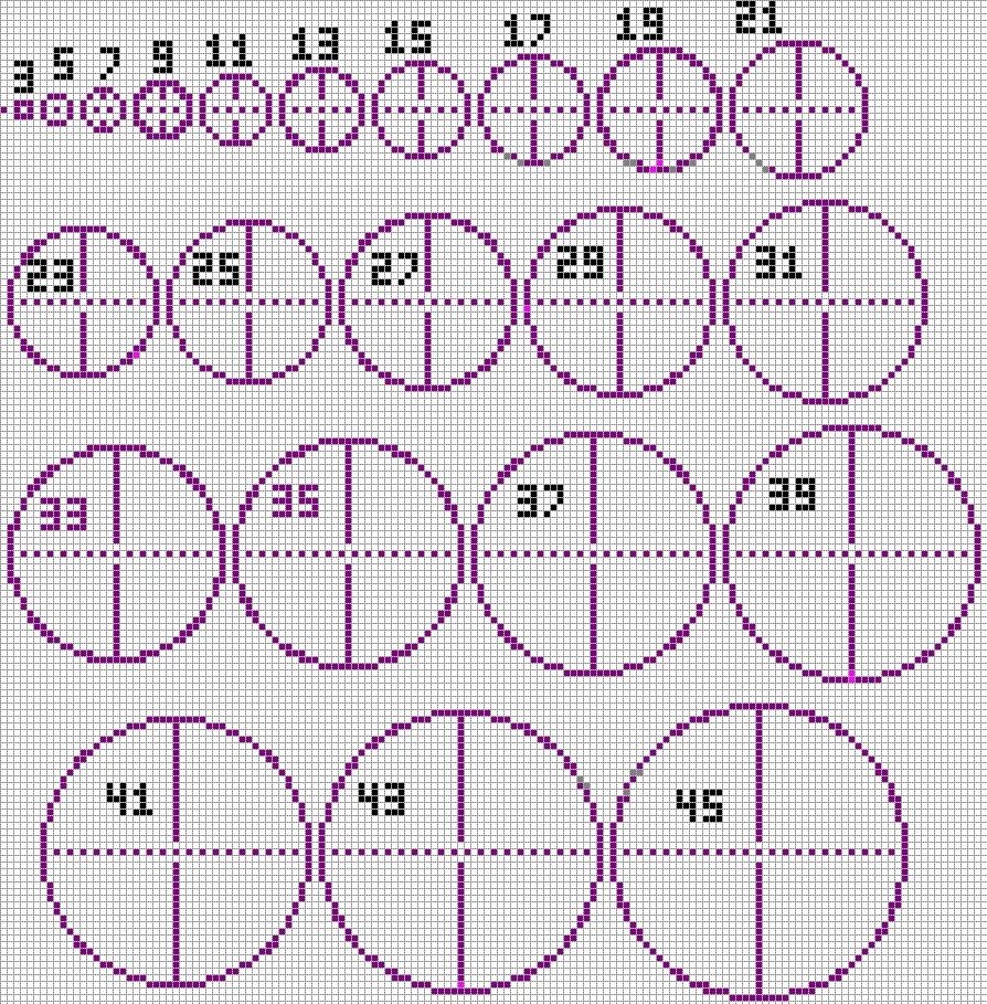 5 10 13 12 13 27 52