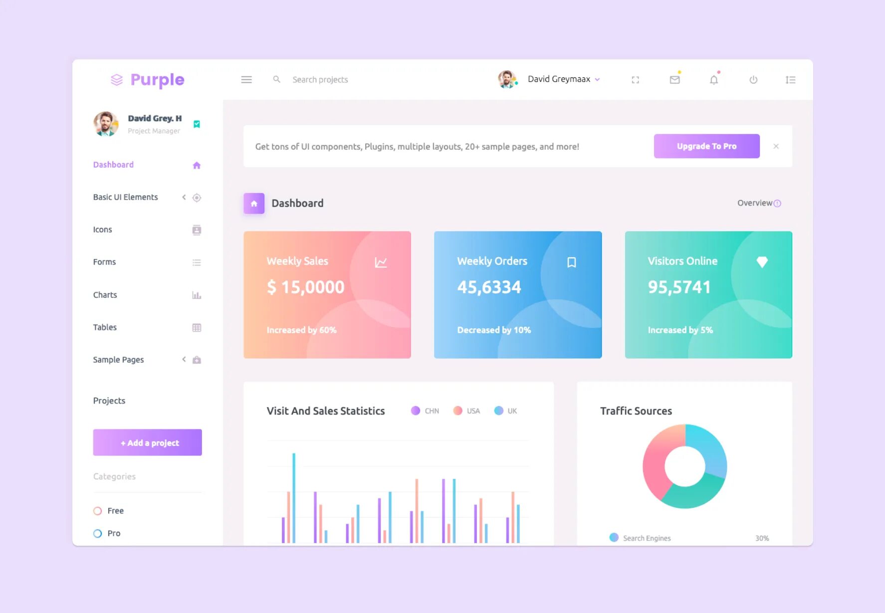 Bootstrap breakpoints. Bootstrap шаблоны. бутстрап dashboard. макет интернет магазина. bootstrap дизайн.