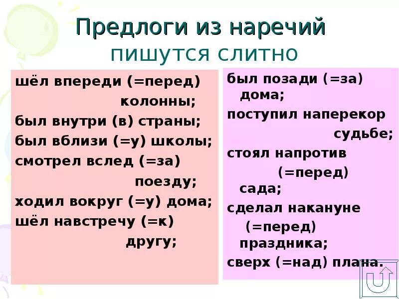 Предлоги с наречиями. Наречия с предлогами примеры. Предлоги из наречий. Все наречия и предлоги. Впереди дома производный предлог