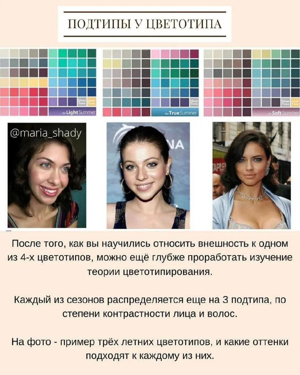 Какой у меня типаж