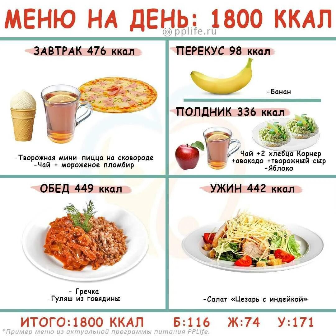 1900 калорий в день для женщины. Рацион на 1800 калорий. рацион на 1800 калорий в день. примерный рацион на 1800 ккал в день. пп меню.