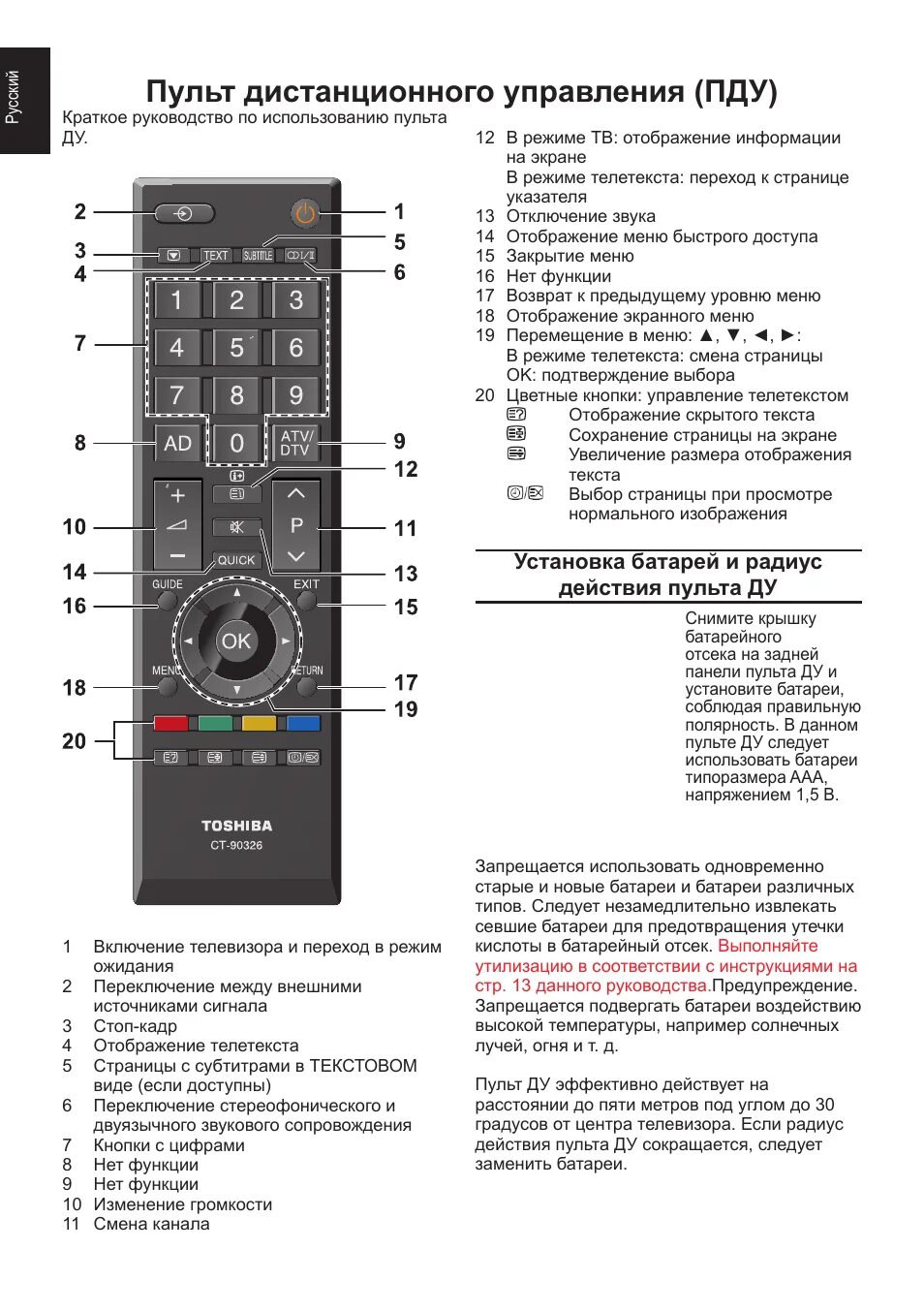 Macs-rc-210 пульт управления royal clima. Кнопка mute на пульте телевизора. Пульт ду для музыкального центра lg fa64. Пульт дистанционного управления инструкция. Пульт дистанционного управления инструкция.