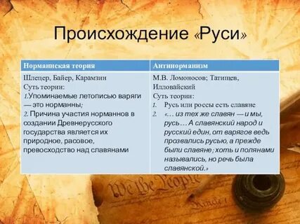 Что на руси называли хронографом