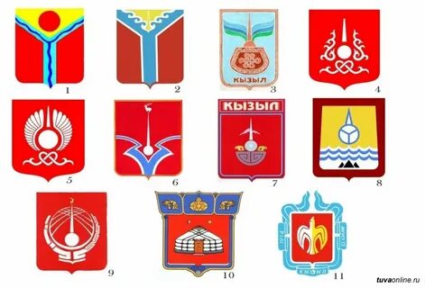Гербы городов республик
