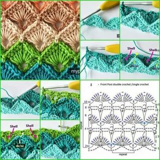 Pattern перевод