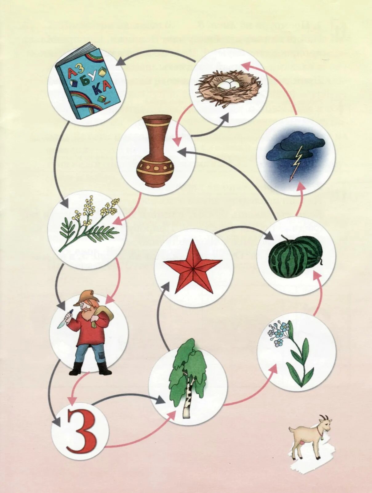 Автоматизация звука з. Комарова автоматизация звука з ш. Автоматизация звука з в словах. Комарова автоматизация звука с комарова. Автоматизация звука з в игровых упражнениях комарова.