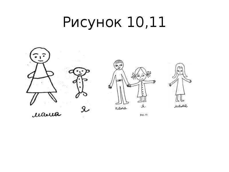 Рисунок семьи заключение. Рисунок семьи заключение