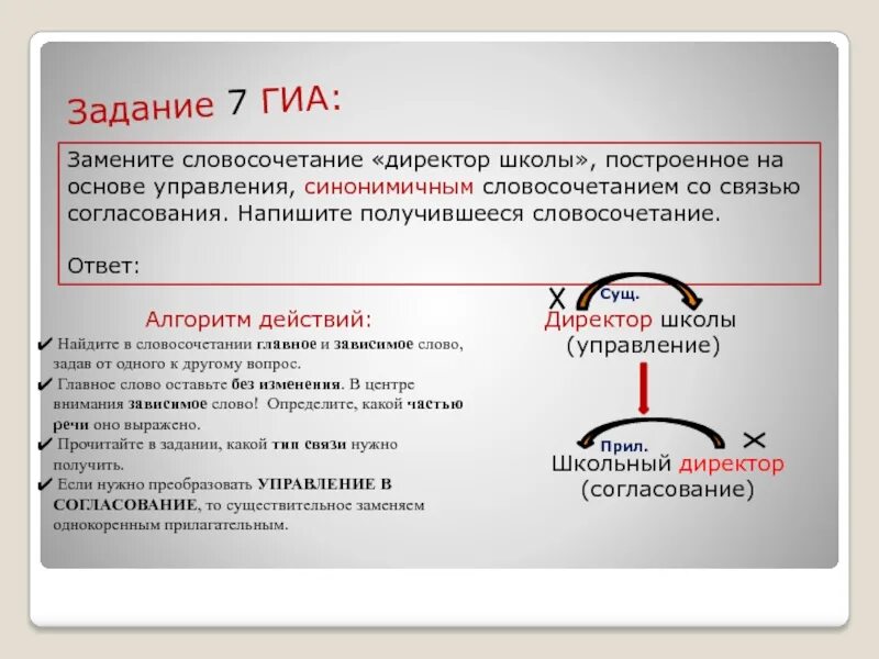 Разговор по русски заменить согласованием. Ckjdjcjxbnfybz YF jcyjdt cjukfcjdfybz CJ cdzpm. Eghfdktybz. Управление синонимичным словосочетанием. Синонимичным словосочетанием со связью. Синонимичное словосочетание со связью согласование.