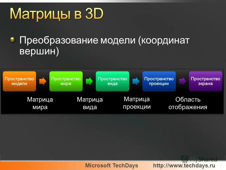 Матрица: революция фильм 2003. Пейзажи в стиле матрица. Расшифровка энергий в матрице натальи ладини. Программа сказочный мир матрица. Красивое древо.