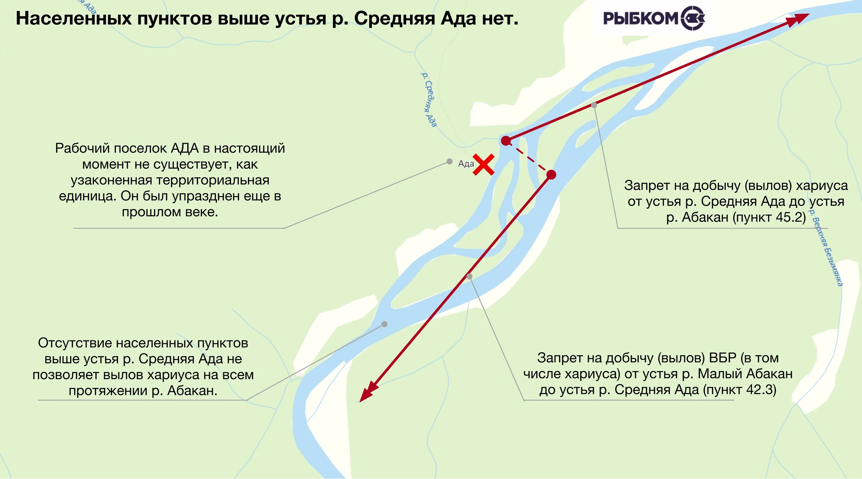 Запрет на ловлю в волгоградской области. Место ловли хариуса. Карта запрета ловли рыбы. Нерестовый запрет. Запрет на рыбалку.