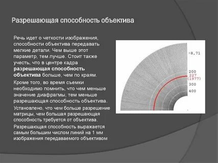 Разрешение расстояние объектив