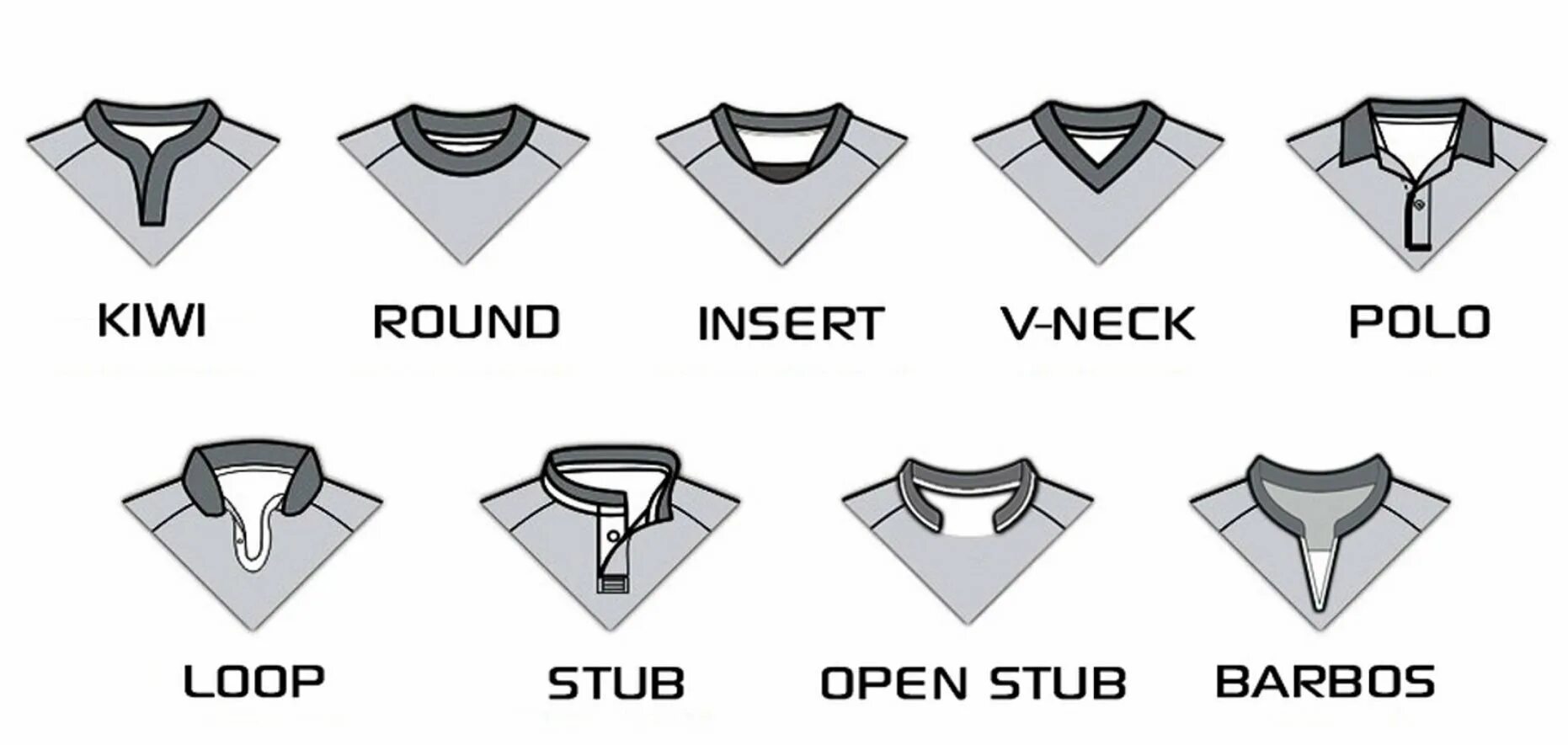 Виды воротников. Формы воротников мужских рубашек. Стоячий воротник. Типы воротников мужских рубашек. Название воротников.