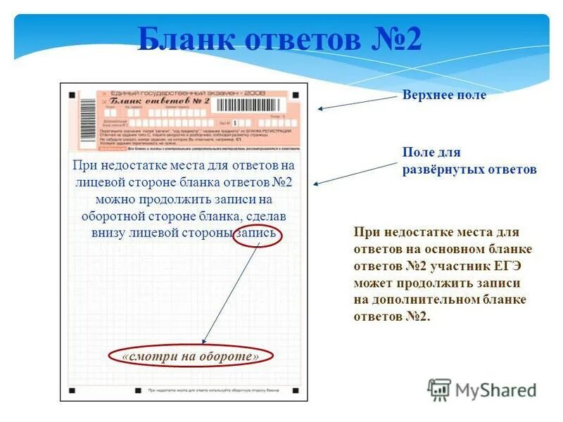 Бланк ответов для развернутого ответа