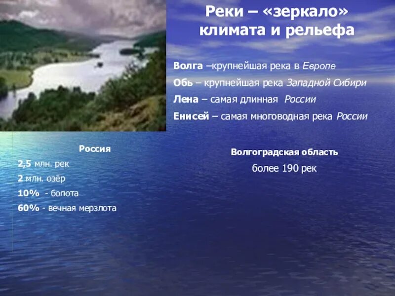 Рельеф оби реки