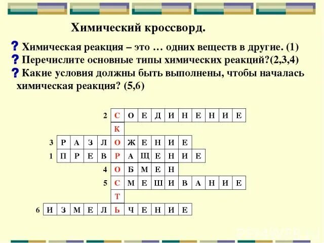 Кроссворд по химии 8 класс с ответами. Кроссворд на тему типы химических реакций с ответами. Кроссворд на тему химические реакции. Кроссворд по теме химические реакции. Кроссворд на химическую тему