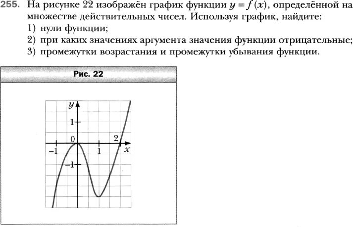 Значения аргумента при которых значения функции положительные. При каких значениях аргумента функция не определена. Найдите область значений функции изображенной на рисунке 16 17 18. Упражнение 255 9 класс Алгебра пожалуйста ответь.