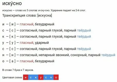 Чашка разбор
