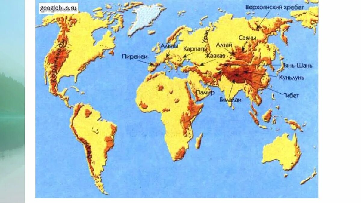 Крупнейшие горные системы Евразии на карте.