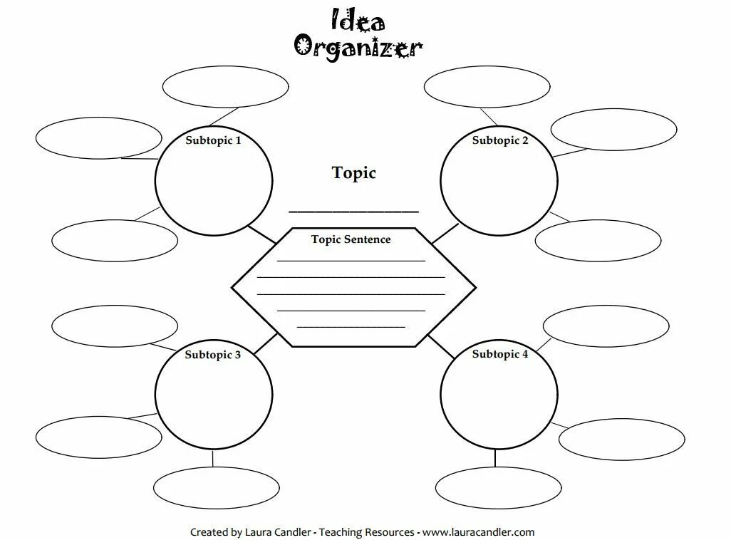 Summer lesson plan. Bright ideas lesson plan. Bright ideas. Bright ideas. Schedule elementary.
