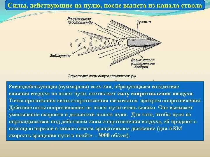 Вращательное движение пули. Силы действующие на пулю. полет пули и силы действующие. силы действующие на пулю при полете. какие силы действуют на пулю.