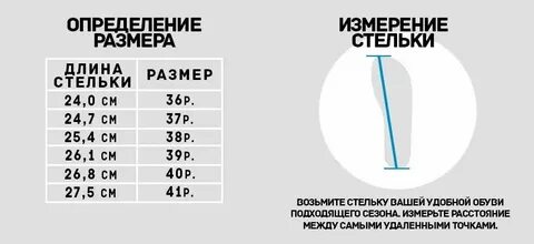 Длина стельки 36 размера женской обуви