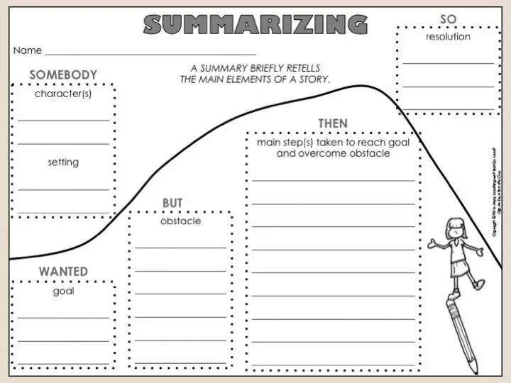 Writing a story summary. Retelling the story. retelling of the text. how to retell a text in english. retelling story example.