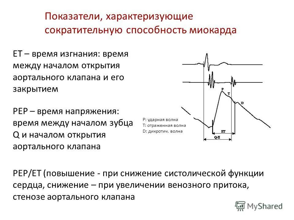 трубчатый манометр принцип действия. давление начала открытия.