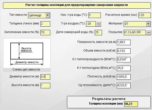 Изоляция в м3 калькулятор