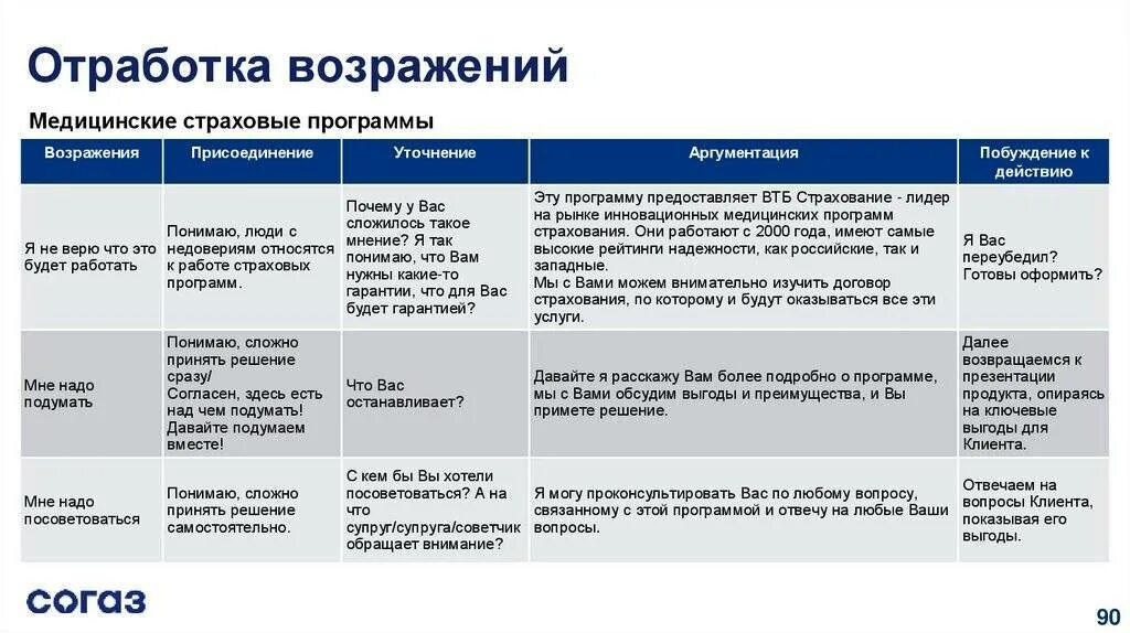 Клиенты могли получать ответы