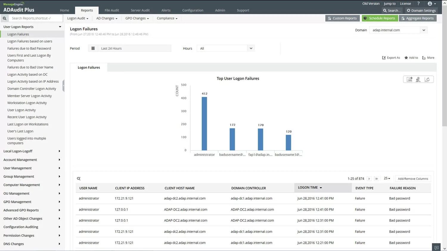 ADAUDIT Plus. ADAUDIT Plus настройка. Distributed группа. MANAGEENGINE ADAUDIT Plus Notification.