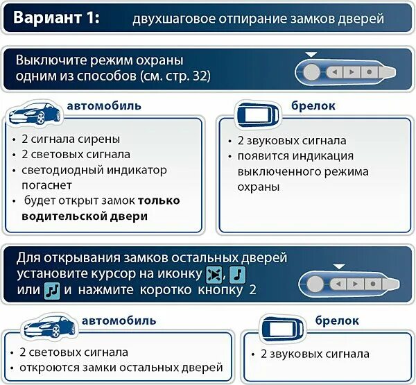 Starline не открывает двери