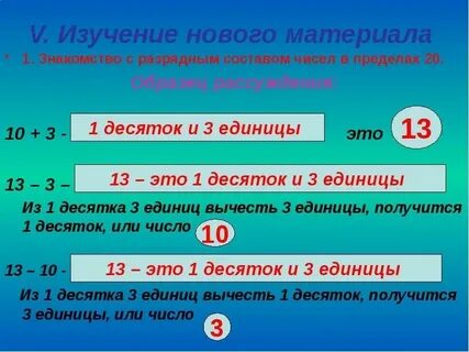 Разрядный состав двузначных