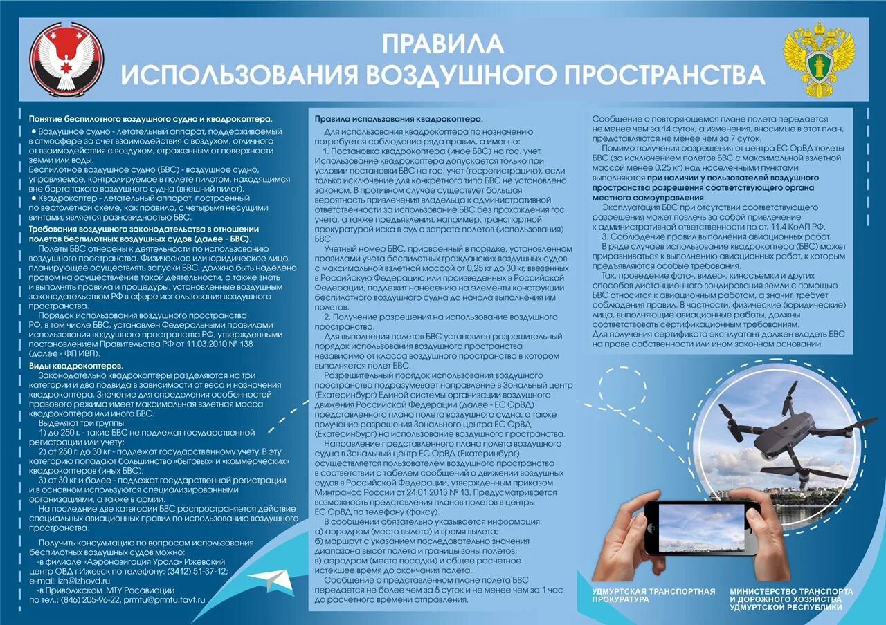 Памятка при атаке беспилотников. Памятка беспилотных воздушных судов. памятка для обнаружения беспилотников. памятка о пользовании бпла. беспилотных воздушных судов (бвс).