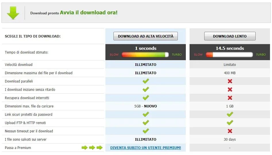 Premium user. Premium user. File manager hd (explorer. файловый менеджер +премиум. Premium user.