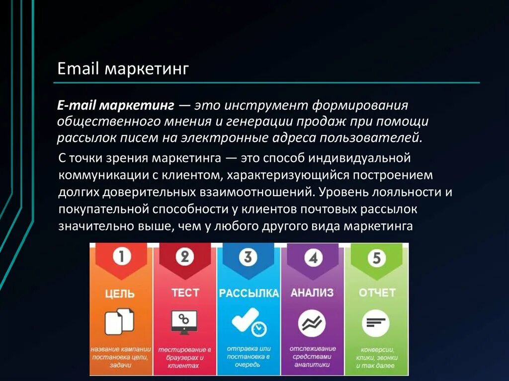 Email маркетинг. Е майл маркетинг. Маркетинговые рассылки. E-mail маркетинг. Информация в маркетинге это