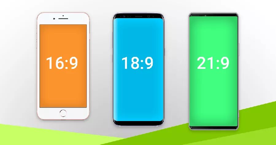 Соотношение сторон экрана телефона. Соотношение экранов смартфонов. Пропорции экрана смартфона. Разрешение экрана смартфона. 20 9 экран