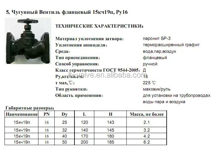 Вентиль 15б1п ду15 чертеж. Вентиль характеристики. Чертеж вентиль муфтовый ду25. Клапан запорный 15кч19п чертеж. Клапан запорный сильфонный кип.