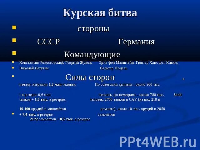 Курское сражение значение. Курская битва соотношение сил. Курская битва соотношение сторон. Курская дуга соотношение сил сторон. Соотношение сил в Курской битве.