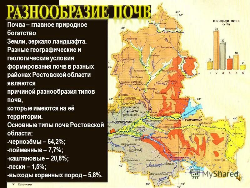 В каком районе наиболее плодородные почвы. Карта почв Ростовской области. Черноземы Ростовской области.