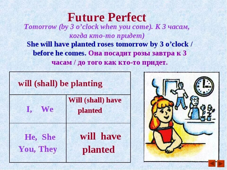 Будущее время английский 3 класс. Future perfect в английском языке. Future perfect ключевые слова. Как образуется Future perfect Tense?. Future perfect simple в английском языке.