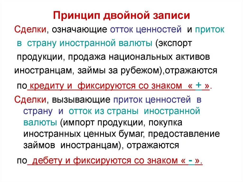 Принципы записи. Принцип двойной записи (принцип бухгалтерского учета). Теории двойной записи. Принцип двойной записи заключается. Балансовая теория двойной записи обусловливает принципы.