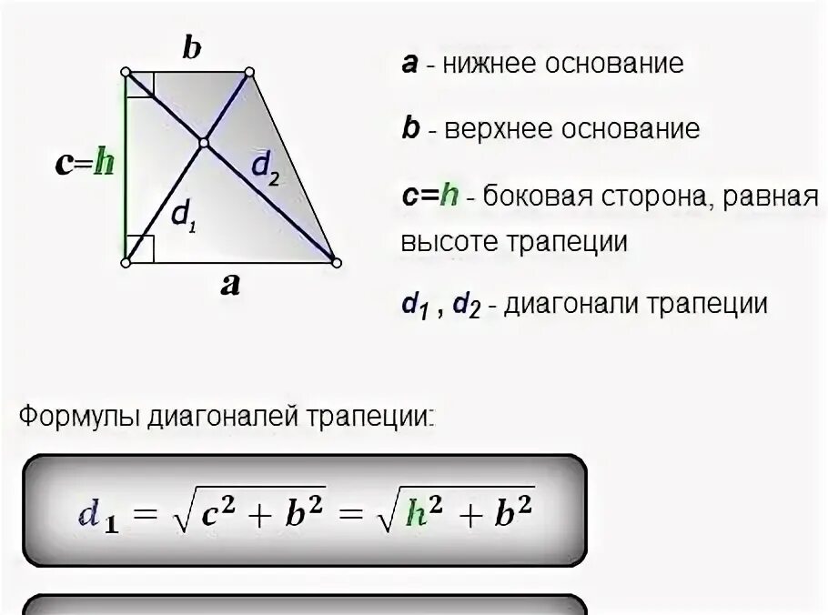 Чему равна диагональ в прямоугольном треугольнике. Формула нахождения диагонали трапеции через основания. Вычислите диагонали трапеции прямоугольной. Диагональ трапеции формула. Формула диагонали трапе.