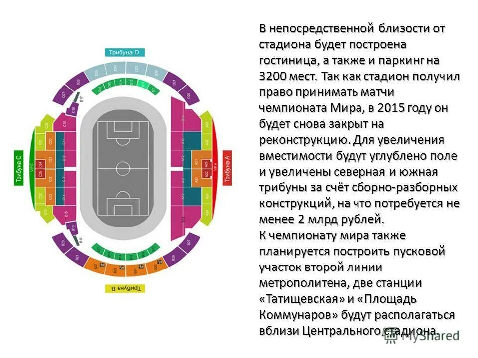 Схема мест центрального стадиона Екатеринбург. Центральный стадион Екатеринбург схема. Центральный стадион места. План стадиона Екатеринбург Арена.