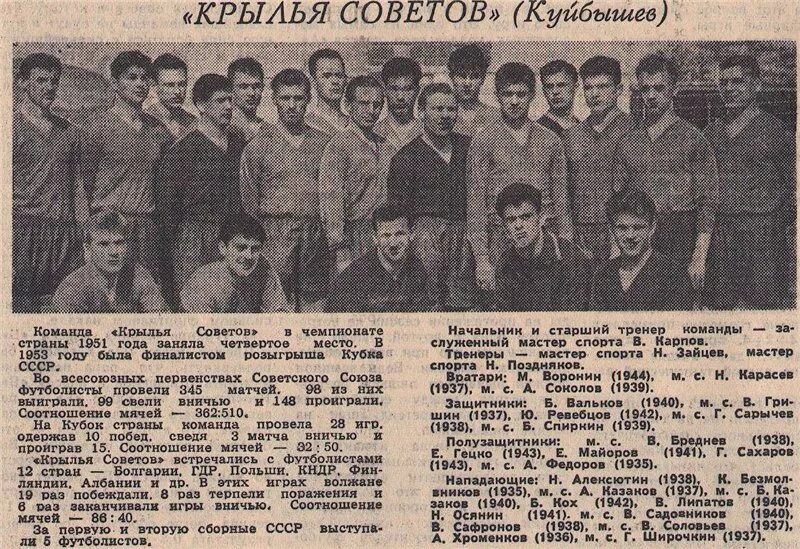 Расписание крыльев советов самара. Крылья советов 1942. Крылья советов СССР футбол. Крылья советов футбол СССР Куйбышев. Крылья советов Куйбышев.