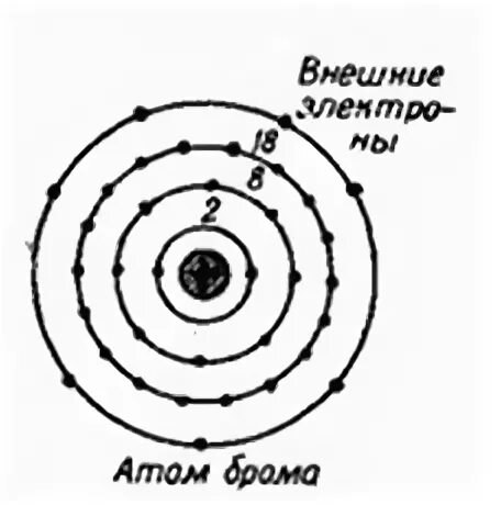 Формула атома брома. Схема электронного строения атома брома. Модель атома брома. Изобразите схему строения атома брома. Строение ядра атома брома.