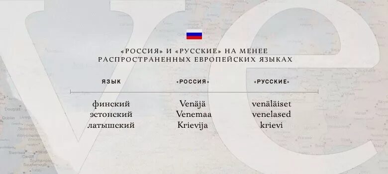 Эстонский язык. Азбуку эстонского языка. Эстонцы язык. Эстонский язык. Эстонцы язык.