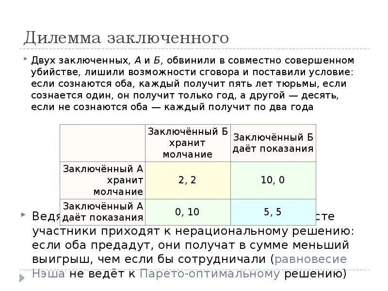 Дилемма 2. Равновесие Нэша в дилемме заключенного. Теория игр 2 заключенных. Дилемма двух заключённых. Игра дилемма заключенного.