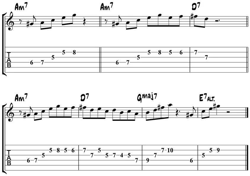 Яхта парус на укулеле. Лето зоопарк аккорды. Хоп хоп аккорды. Hip hop jivani текст. Хоп хоп аккорды.